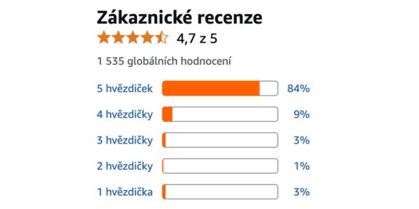 UroVerde skutečné recenze, svědectví, názory a co říkají ti, kteří ho vyzkoušeli